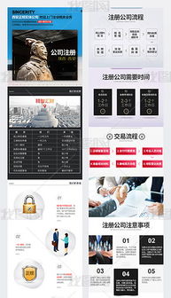 PSD北京設計 素材、模板與服務全解析